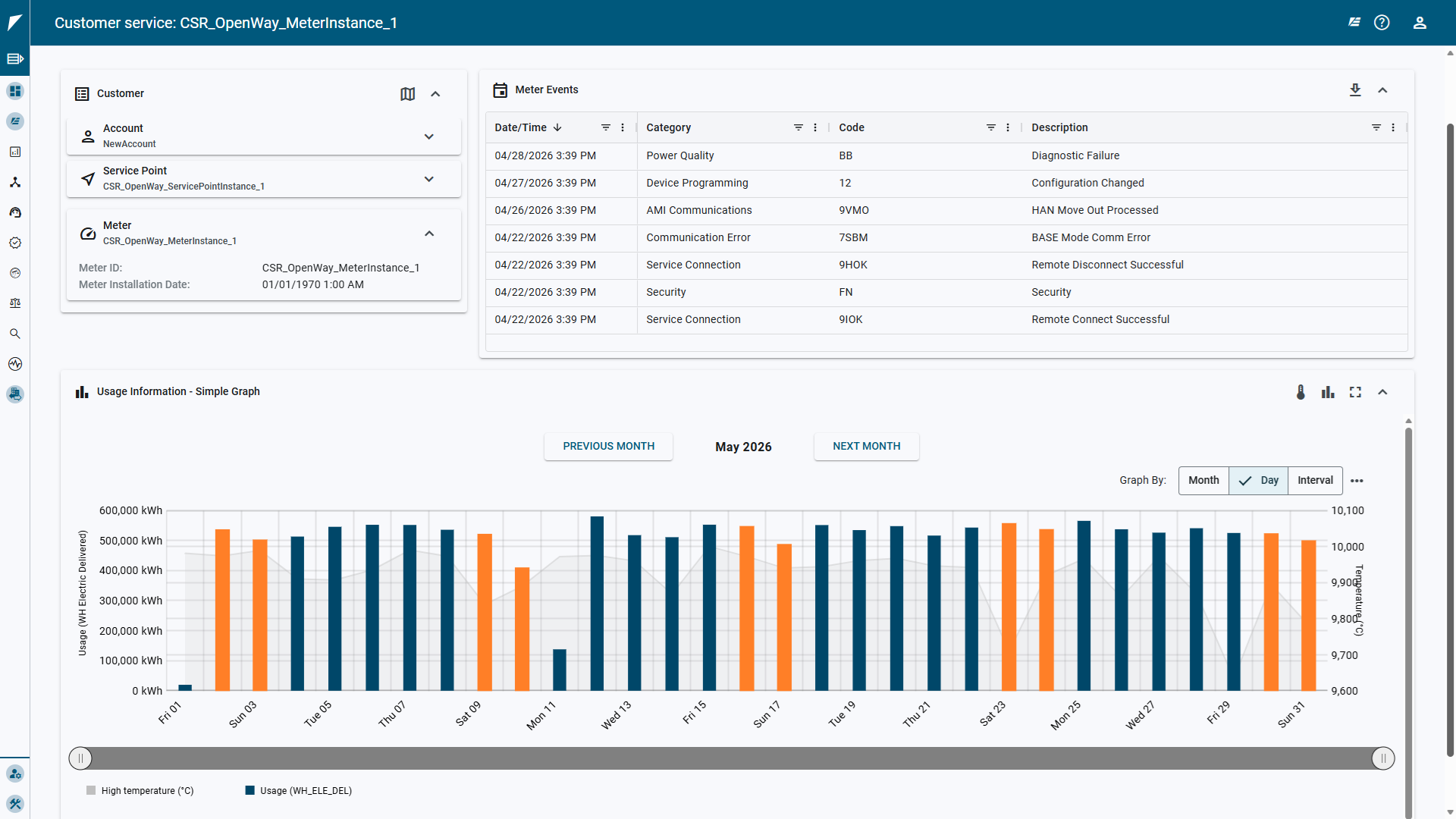 3722-mdm-screenshot